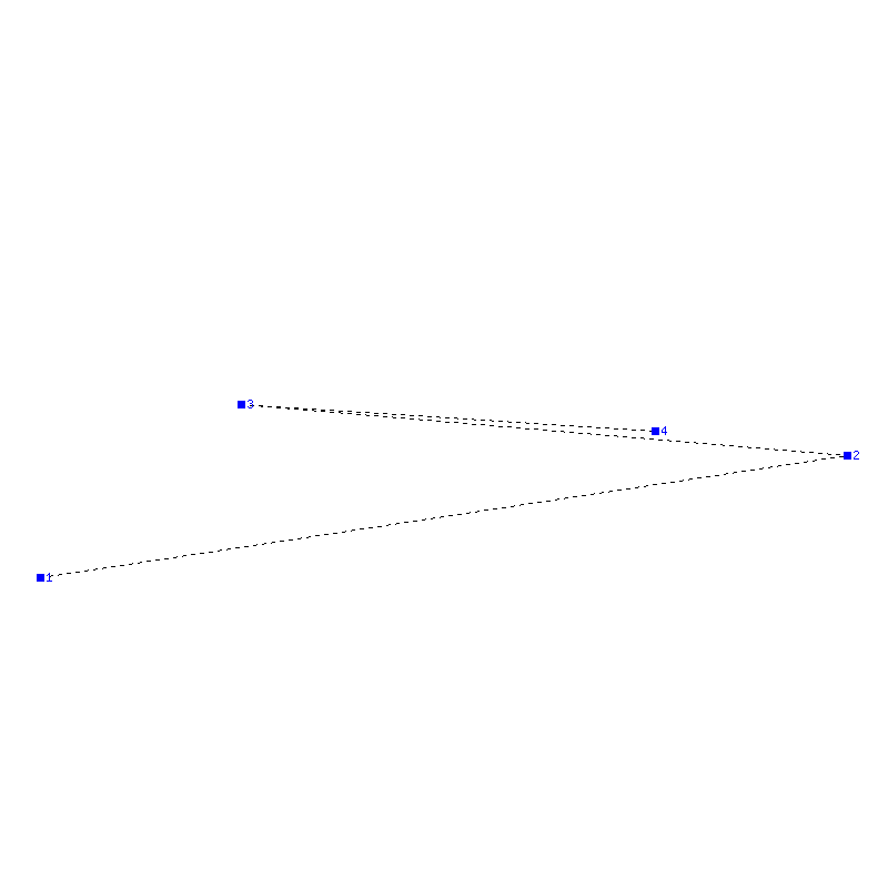 Flugauswertung