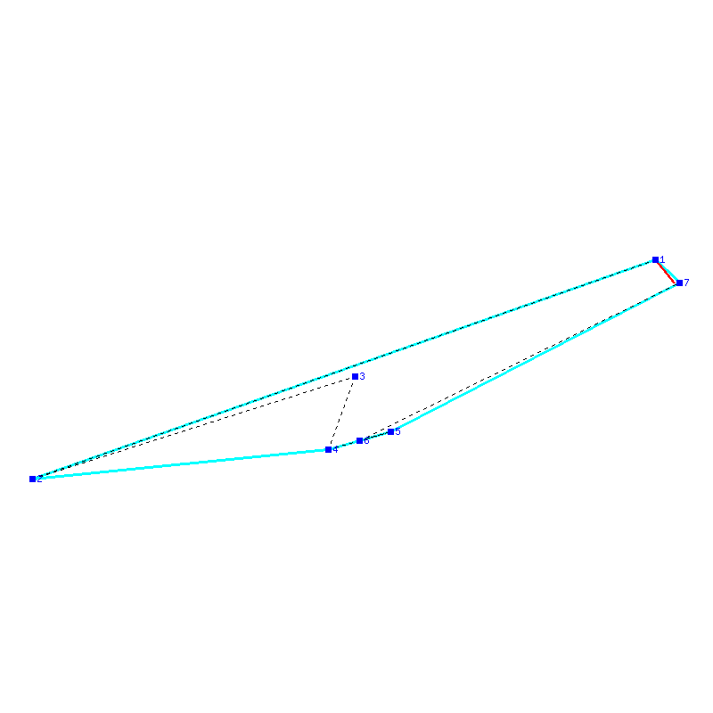 Flugauswertung