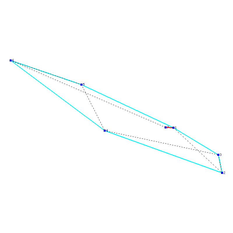 Flugauswertung