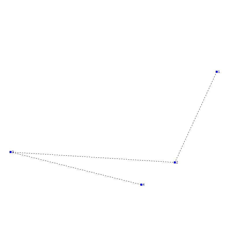 Flugauswertung