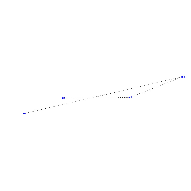 Flugauswertung