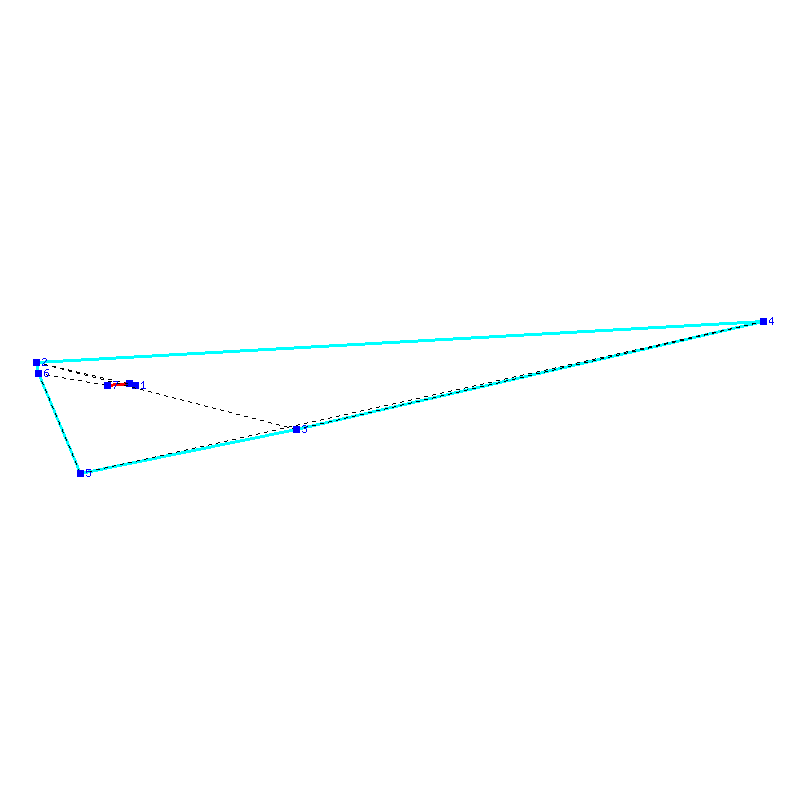 Flugauswertung