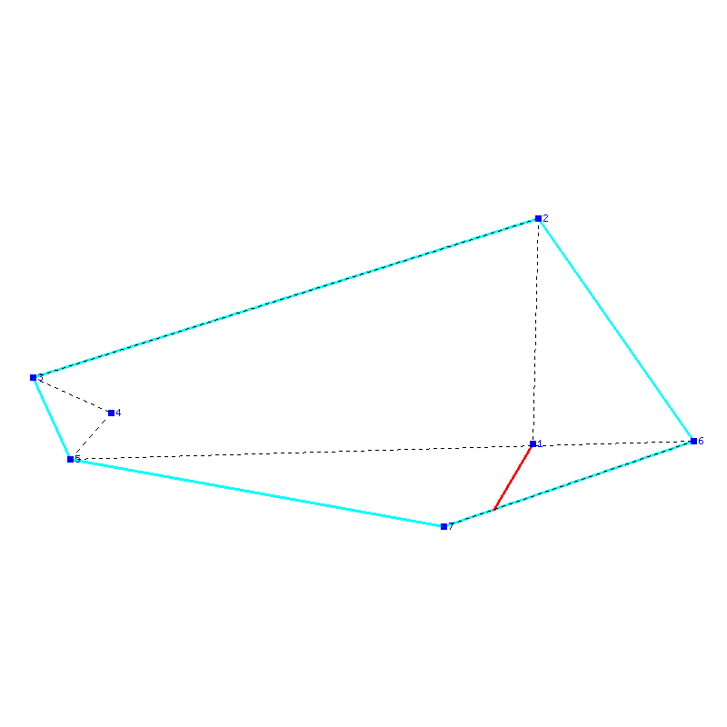 Flugauswertung