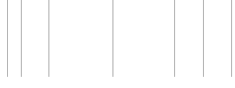 Barogramm