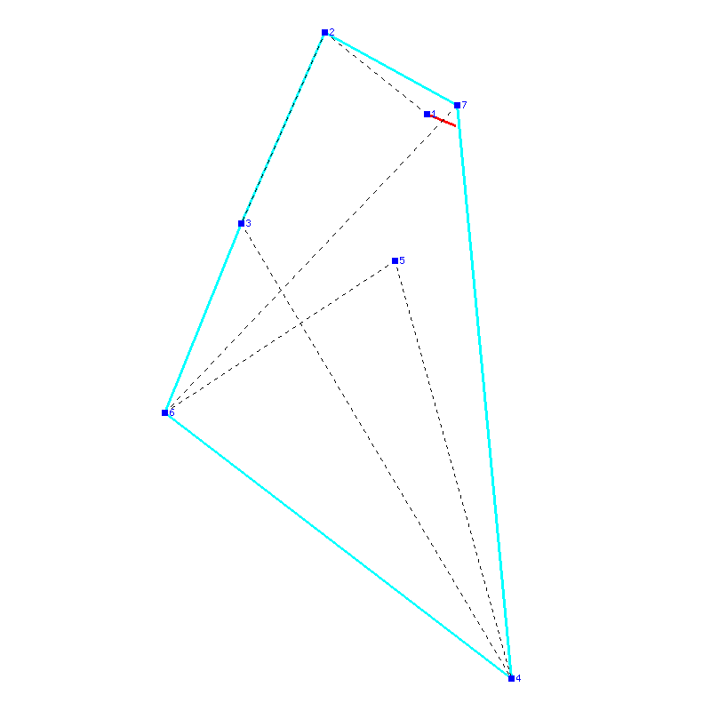 Flugauswertung
