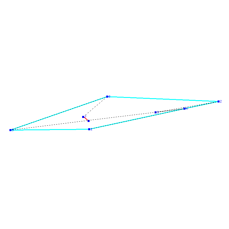 Flugauswertung