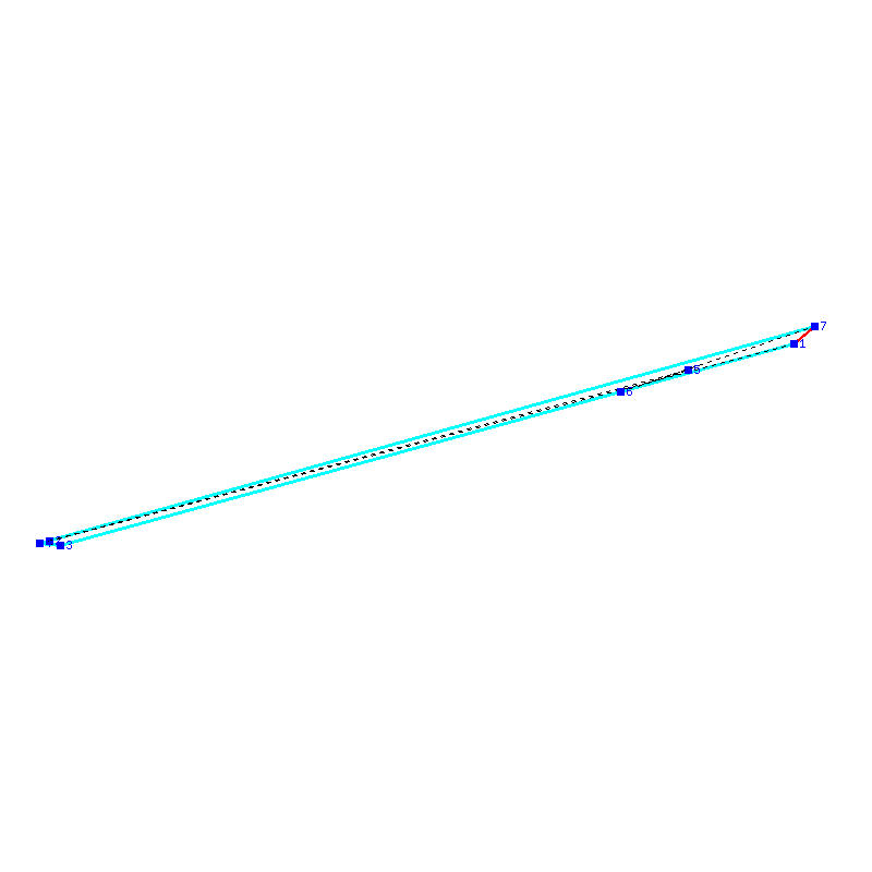 Flugauswertung