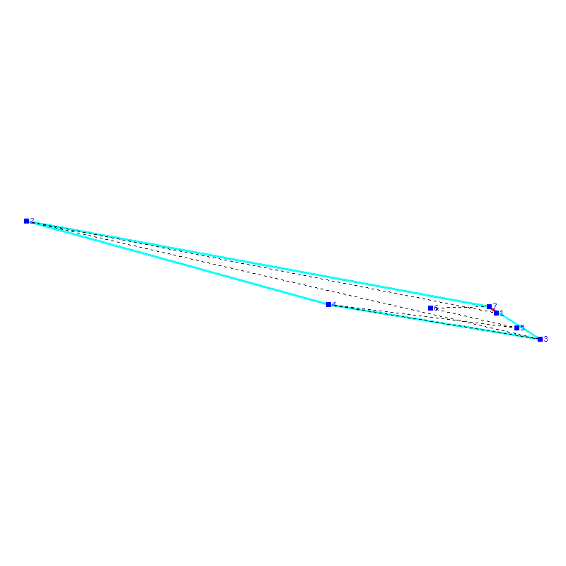 Flugauswertung