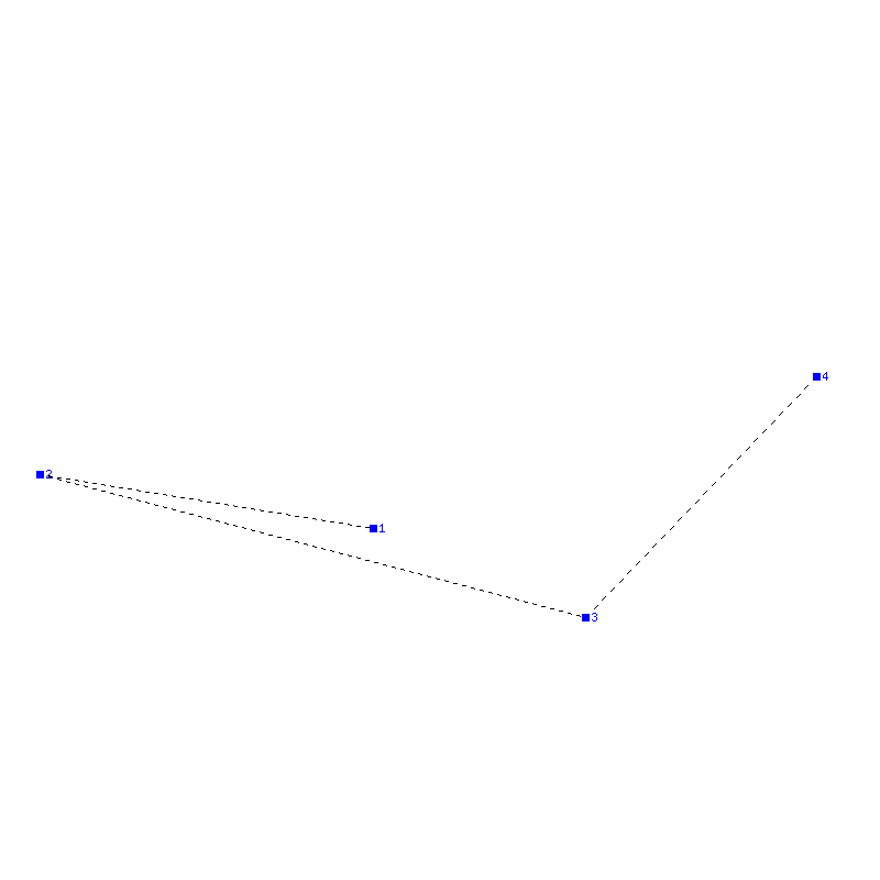 Flugauswertung