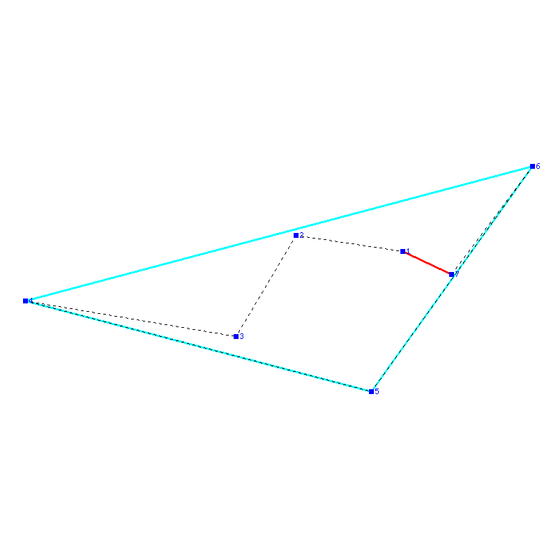 Flugauswertung