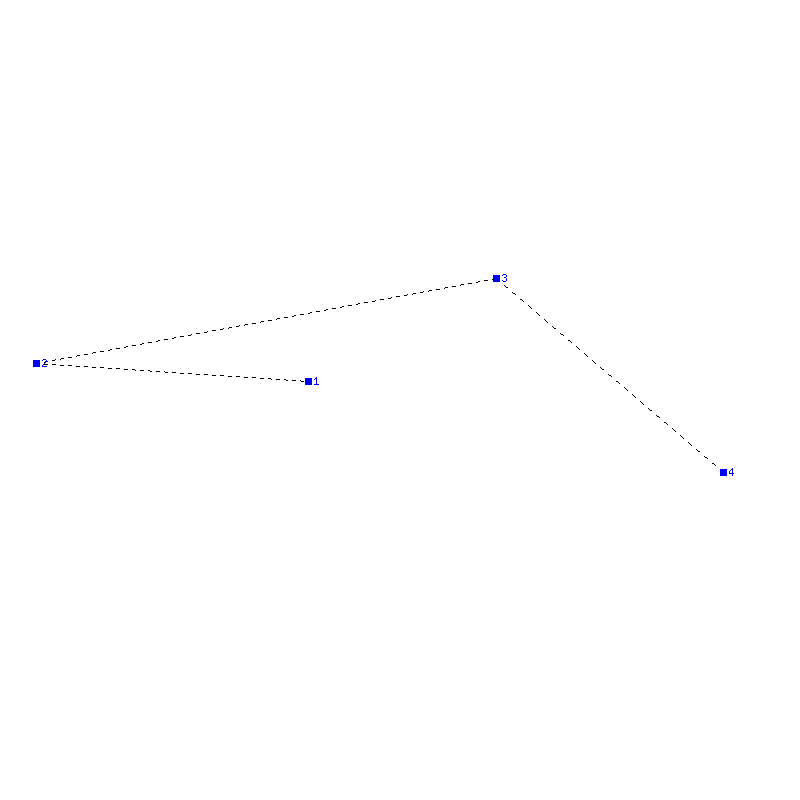 Flugauswertung