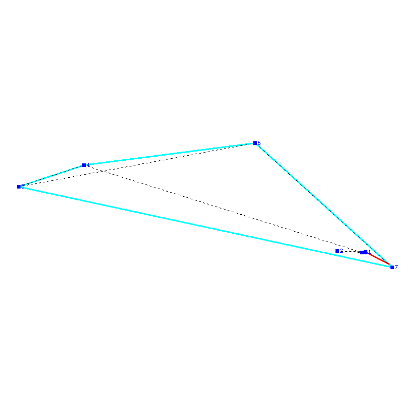 Flugauswertung