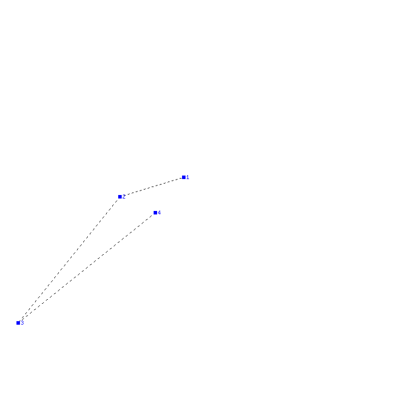 Flugauswertung