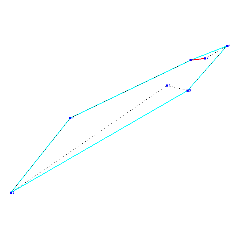 Flugauswertung