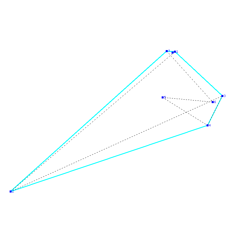 Flugauswertung