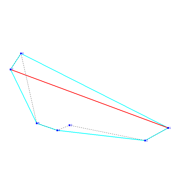 Flugauswertung