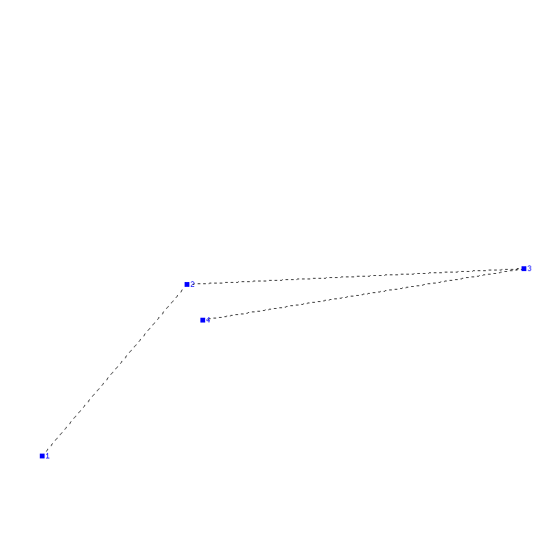 Flugauswertung
