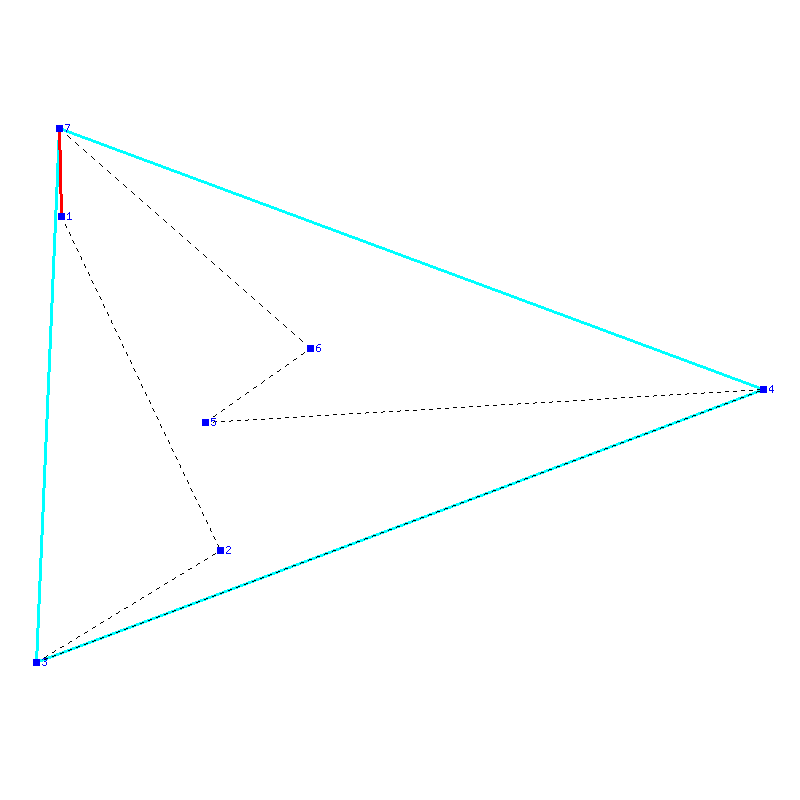 Flugauswertung