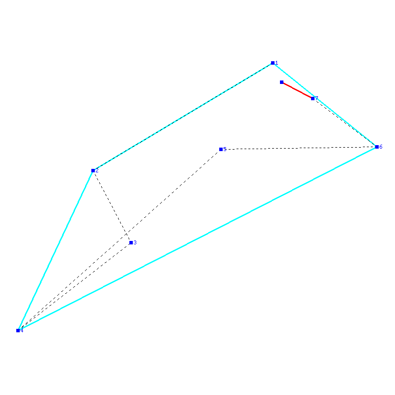 Flugauswertung
