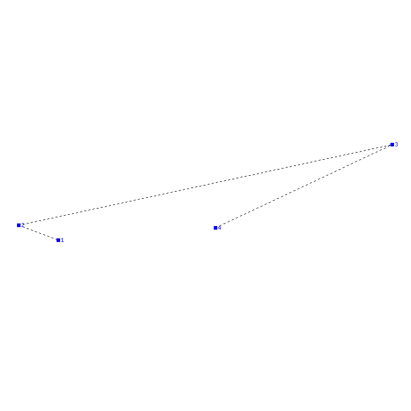 Flugauswertung