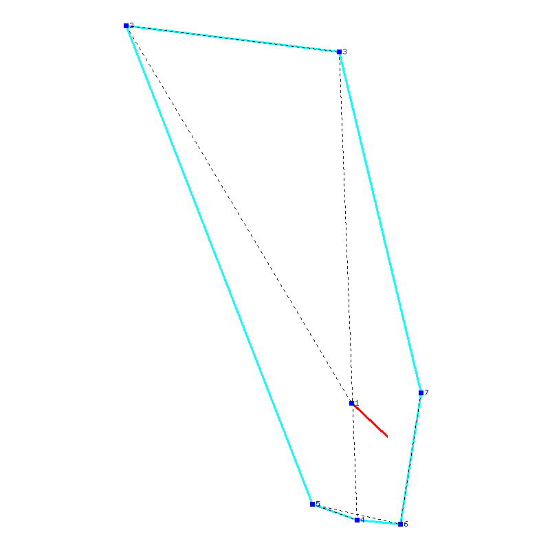 Flugauswertung