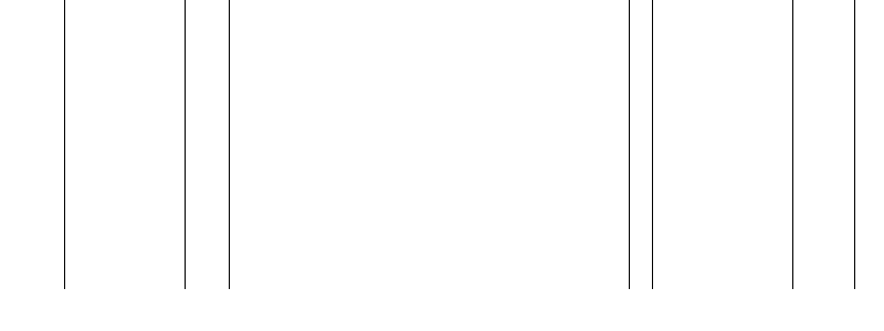 Barogramm