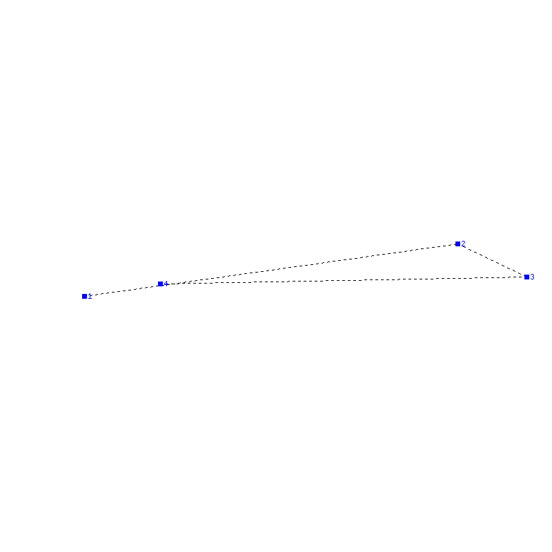 Flugauswertung