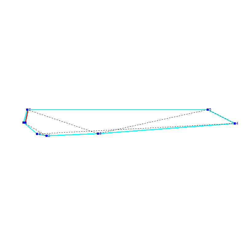 Flugauswertung