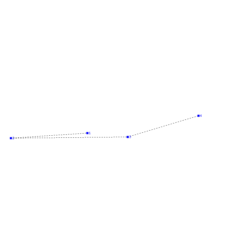 Flugauswertung