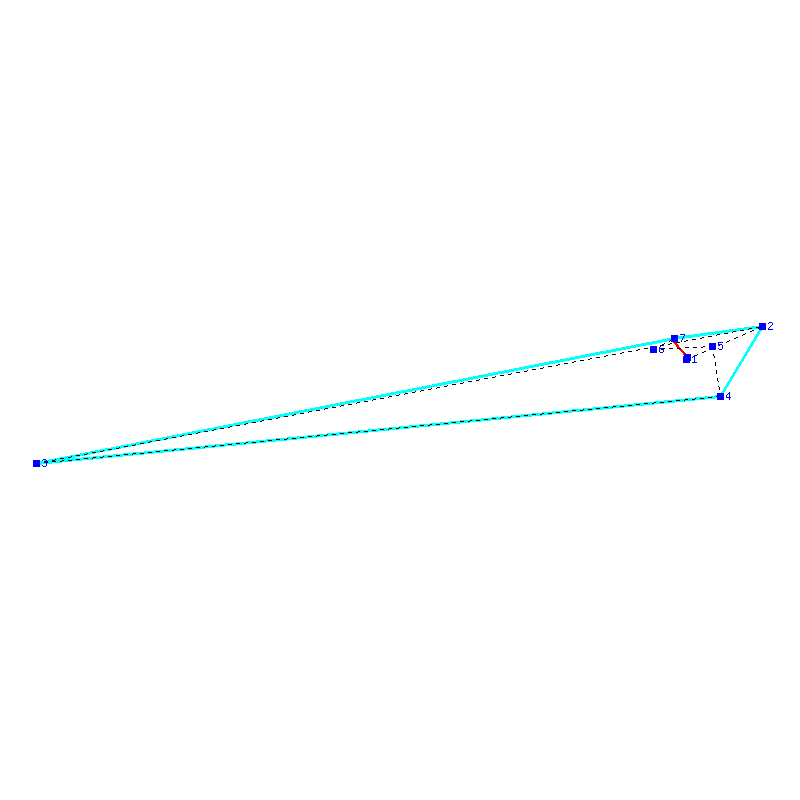 Flugauswertung