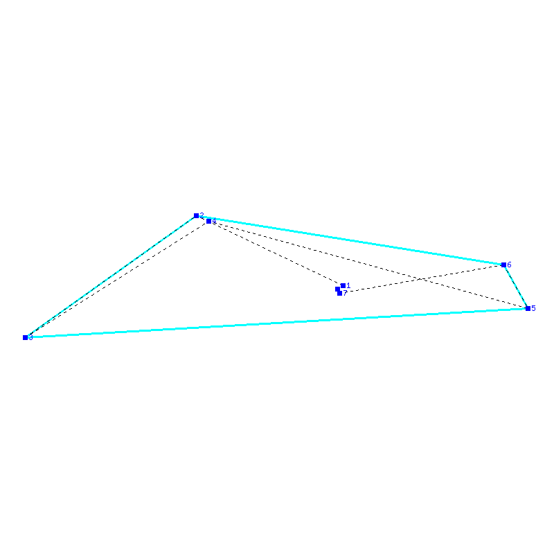 Flugauswertung
