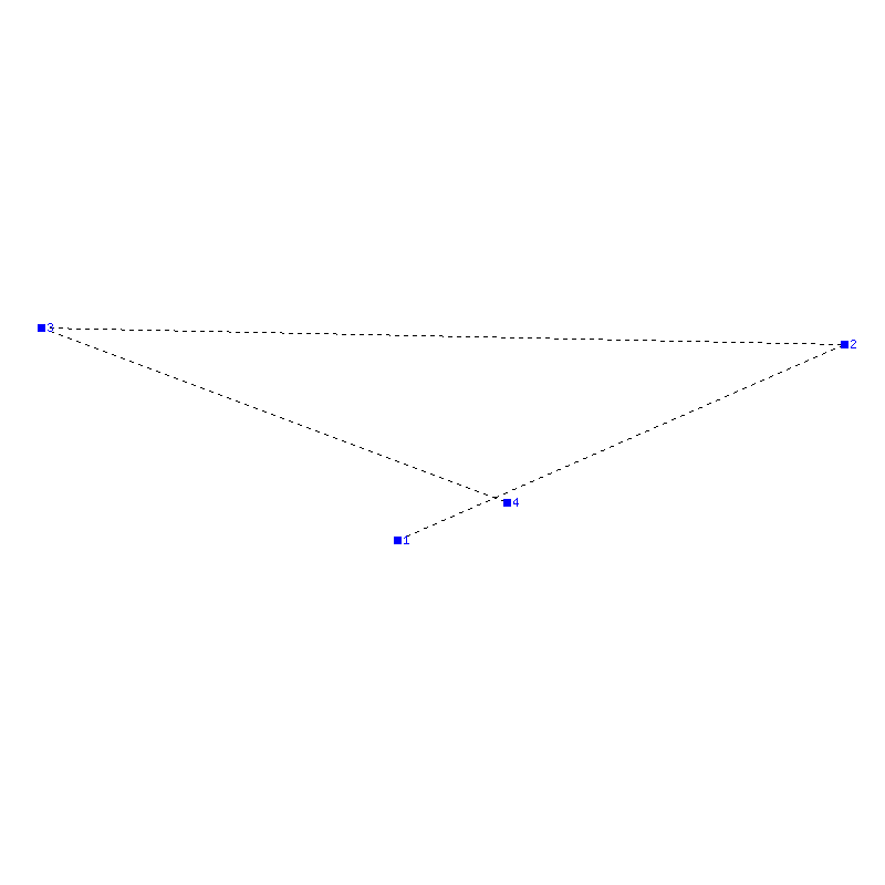 Flugauswertung