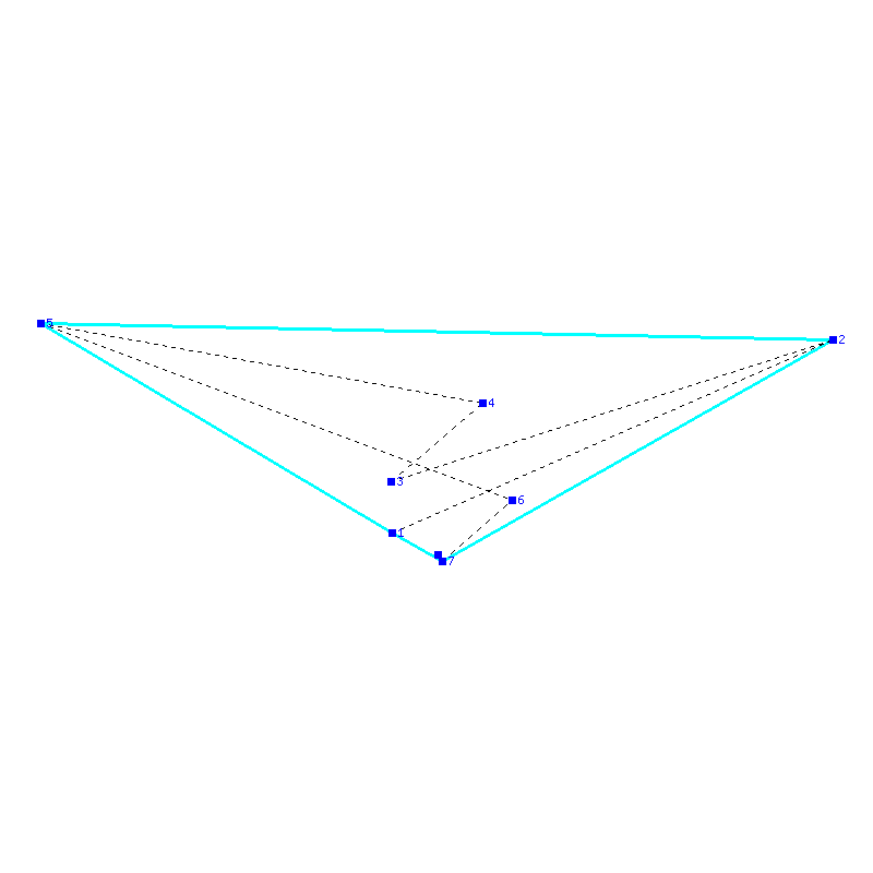 Flugauswertung