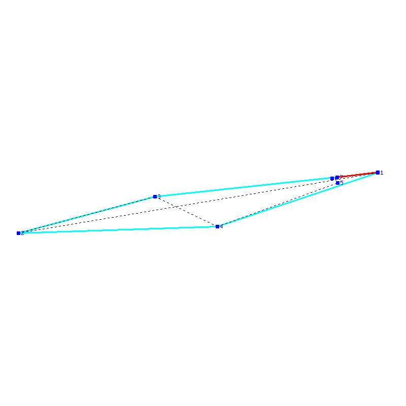 Flugauswertung