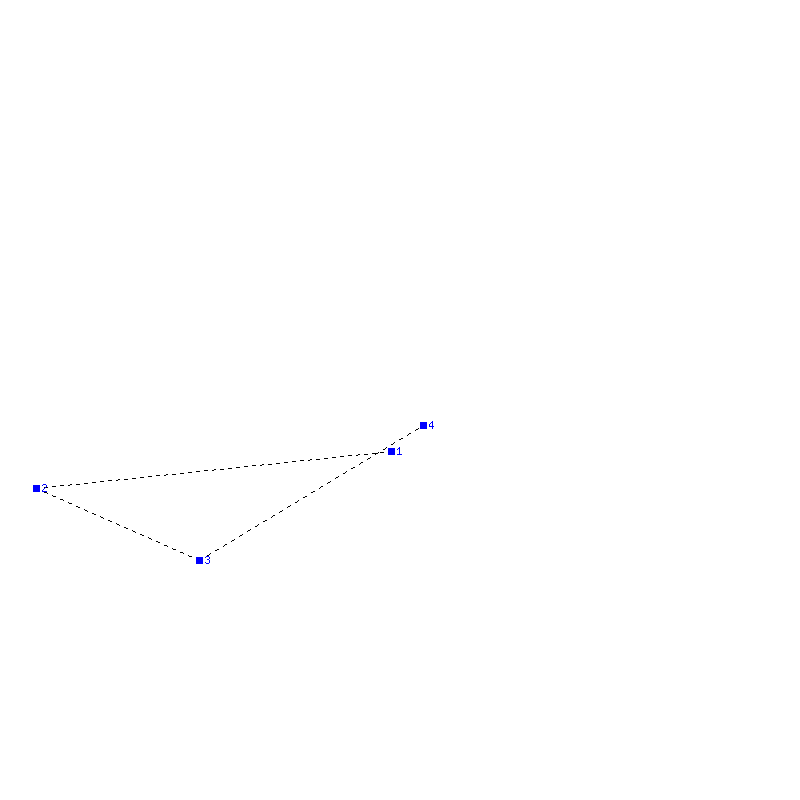 Flugauswertung
