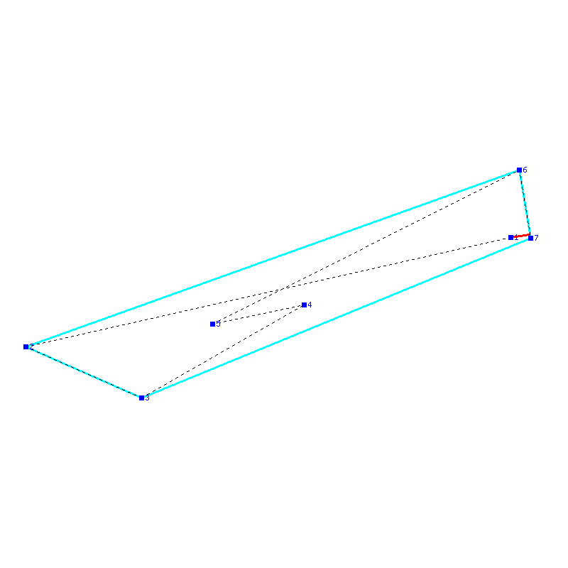 Flugauswertung