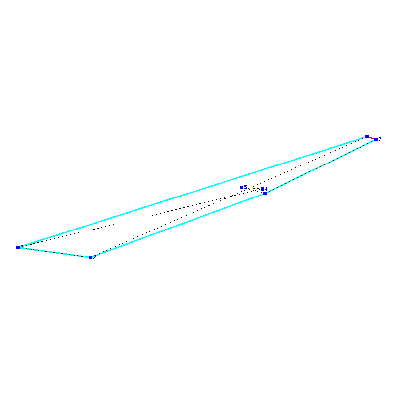 Flugauswertung