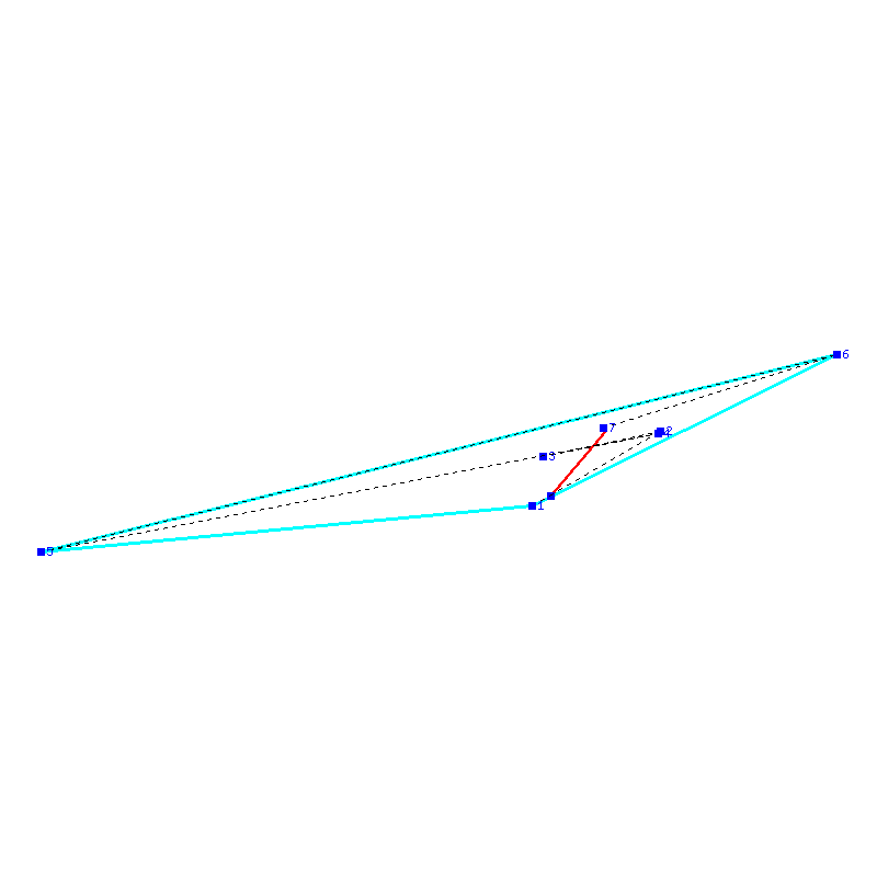 Flugauswertung