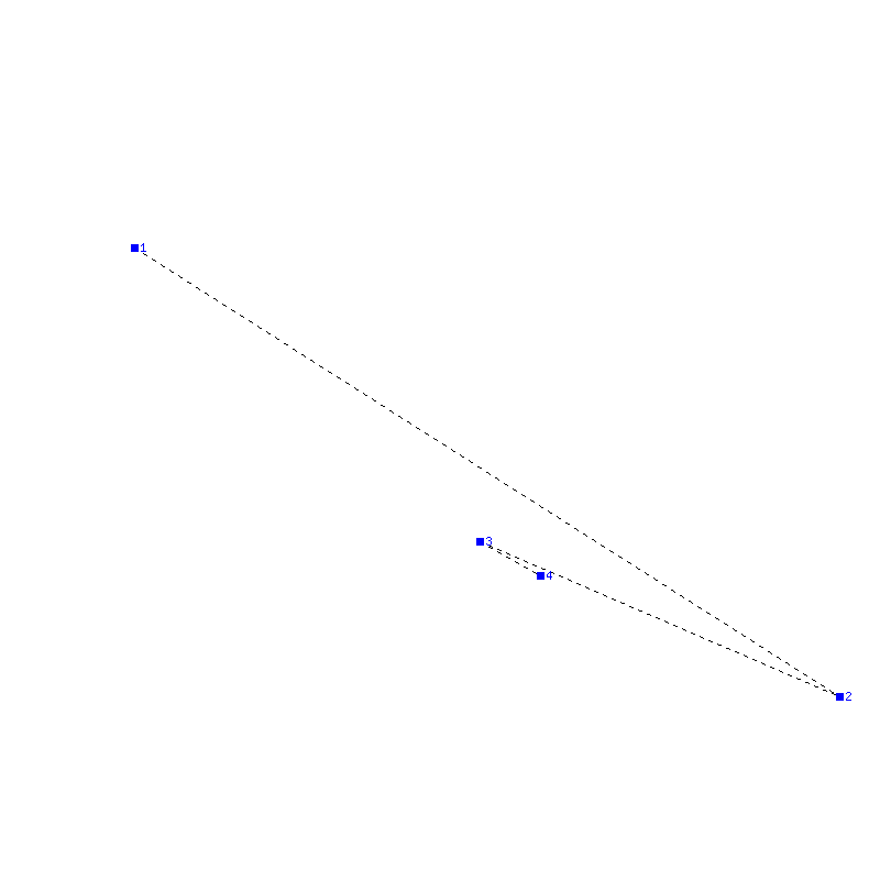 Flugauswertung