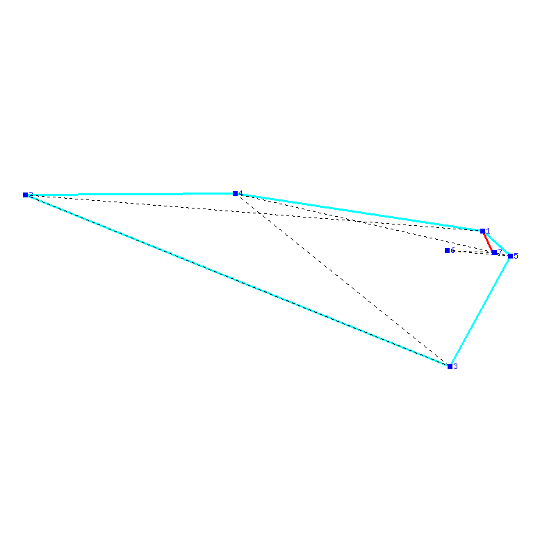 Flugauswertung