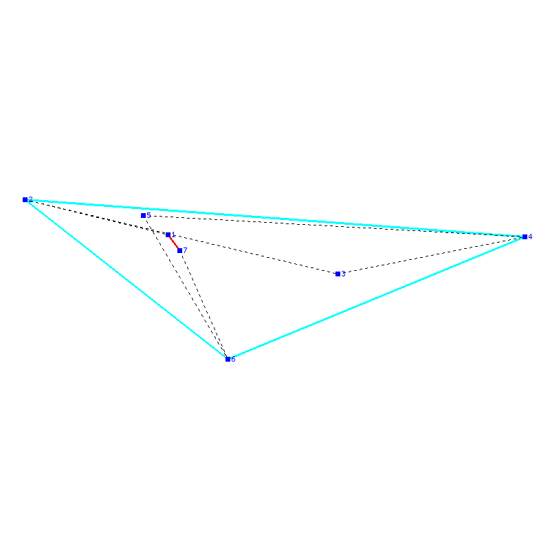 Flugauswertung