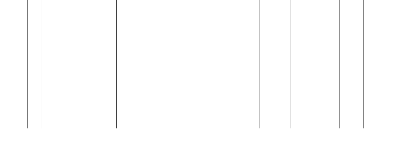 Barogramm