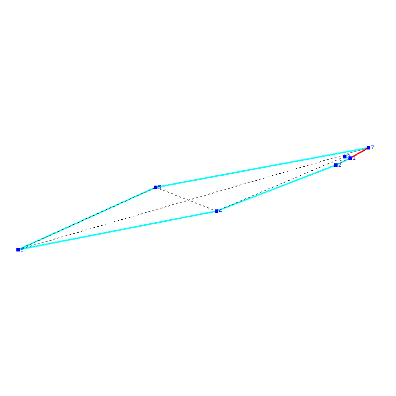 Flugauswertung