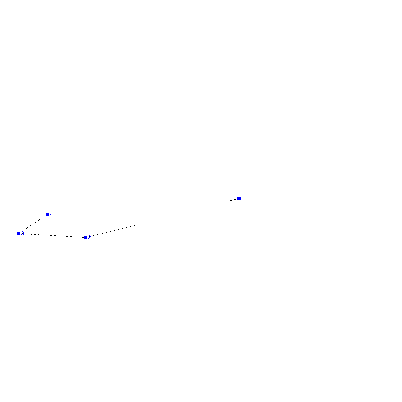 Flugauswertung