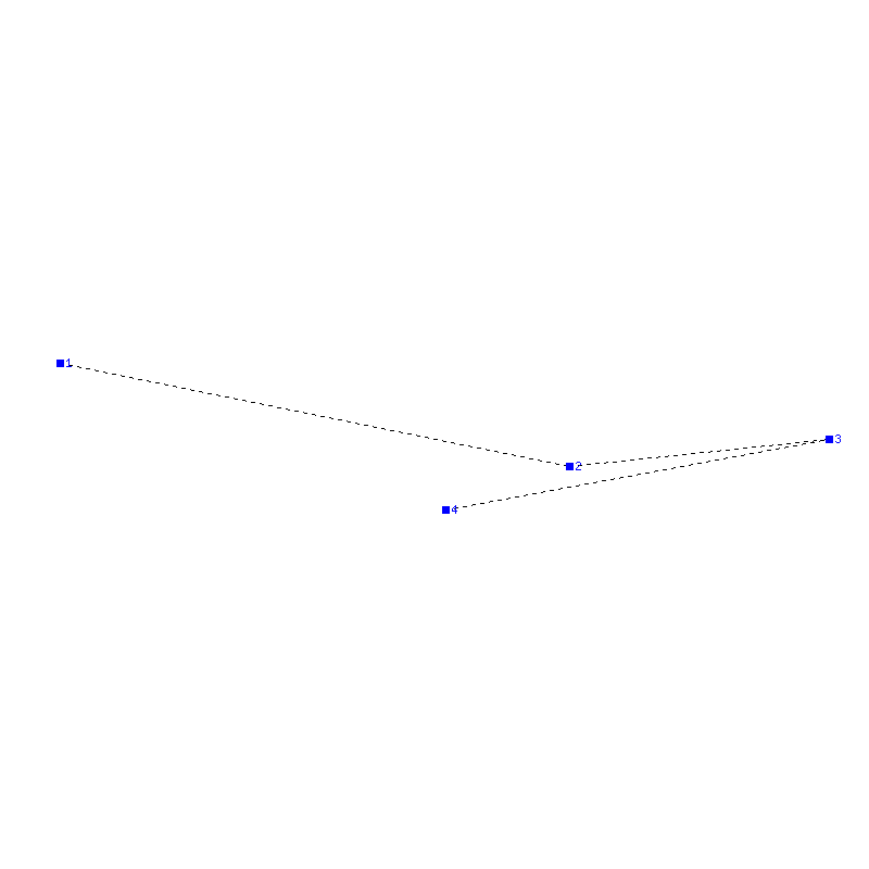 Flugauswertung