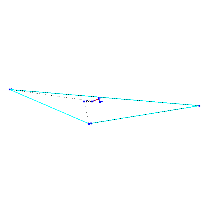 Flugauswertung