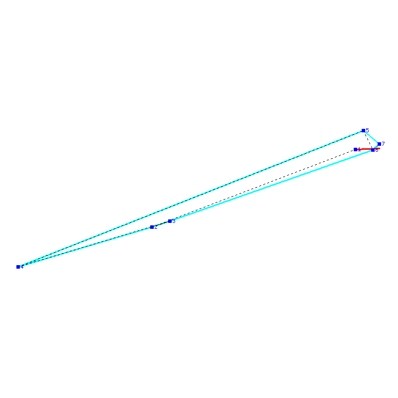 Flugauswertung