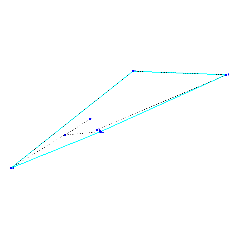 Flugauswertung