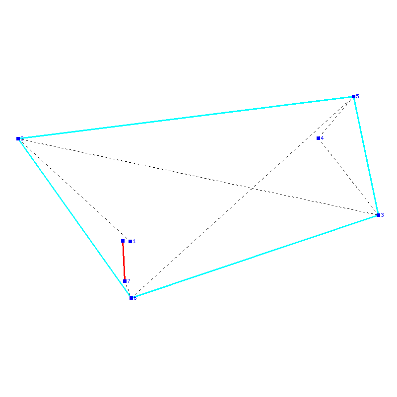 Flugauswertung