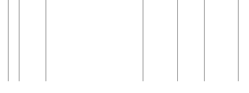 Barogramm
